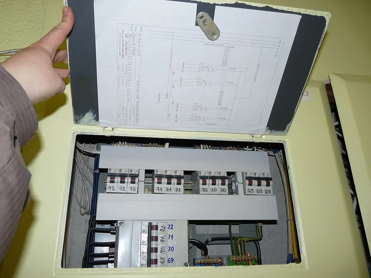 electrical panel upgrade